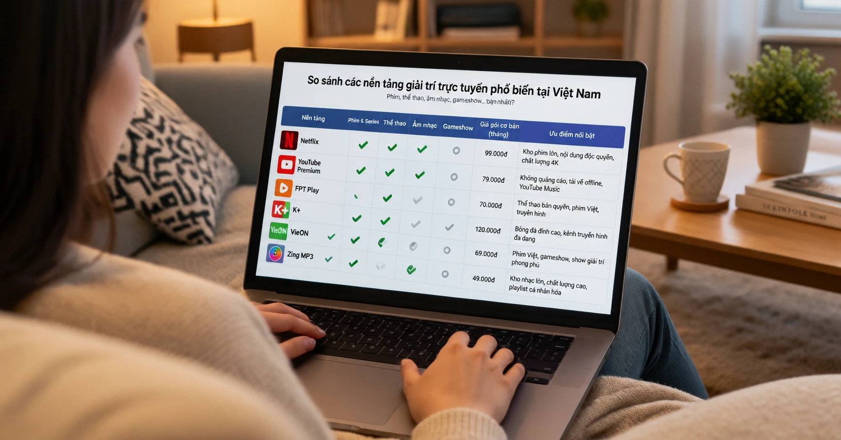 Hướng dẫn chi tiết sử dụng và khai thác hiệu quả các nền tảng giải trí trực tuyến - image 3